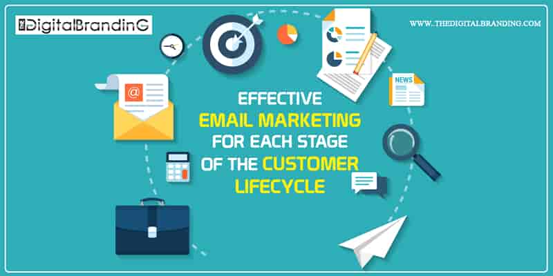 Effective Email Marketing for Each Stage of the Customer Lifecycle
