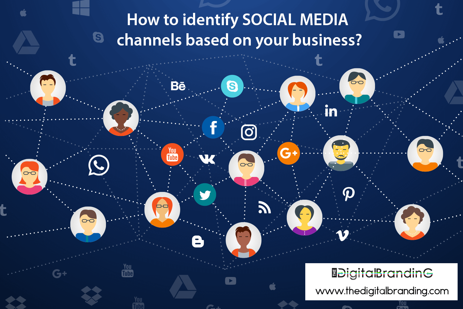 how-to-identify-social-media-channels-based-on-your