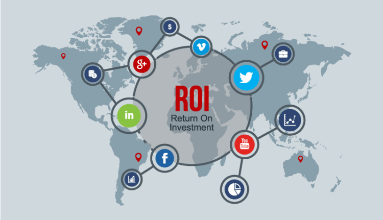 ROI Using Social Media