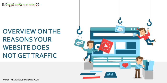 Overview on the Reasons Your Website Does Not Get Traffic