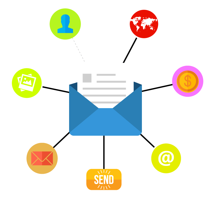 Email Tracking System in Coimbatore, Chennai, India, USA, Singapore